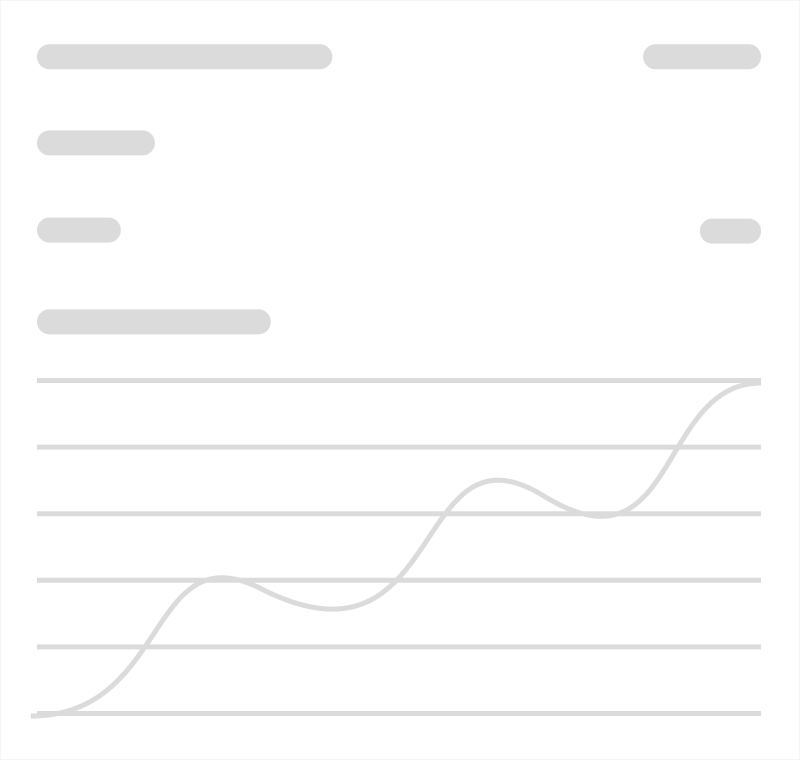 KPI